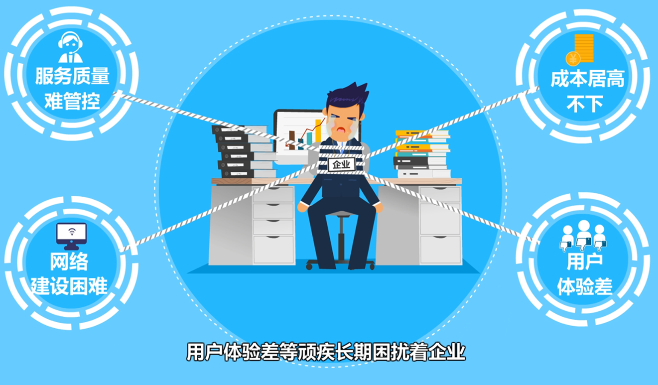 产品宣传片