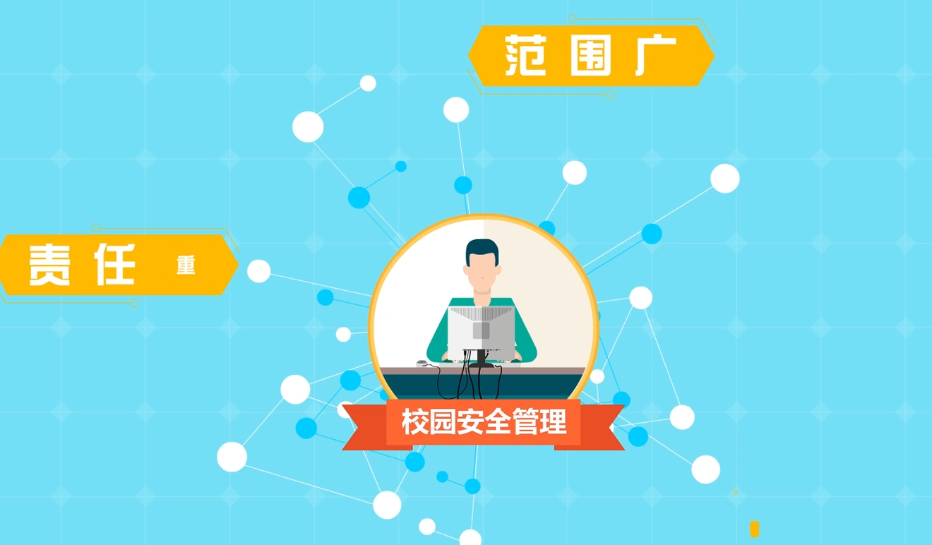 产品宣传片