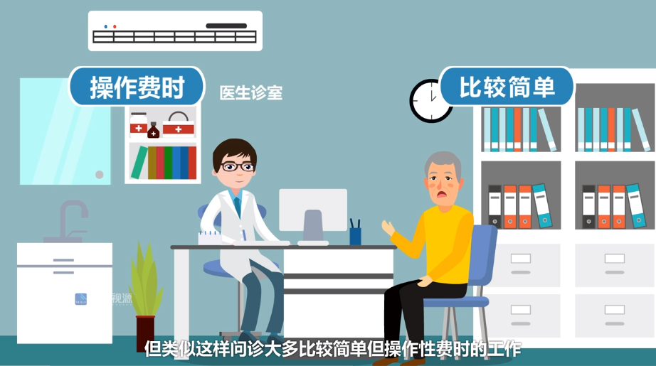 医疗动画广告|因数健康，您身边的“专属在线诊室”。